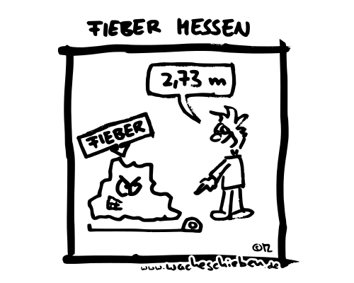 Fieber messen