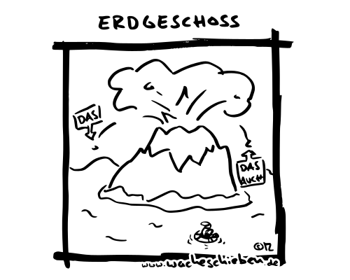 Erdgeschoss