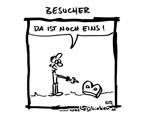 Besucher