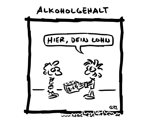 Alkoholgehalt