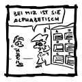 Kleiderordnung